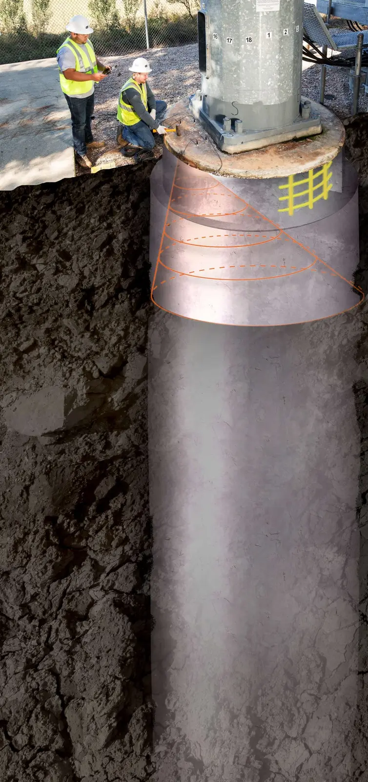 Cross-section graphic of a pole foundation below grade, with testing equipment